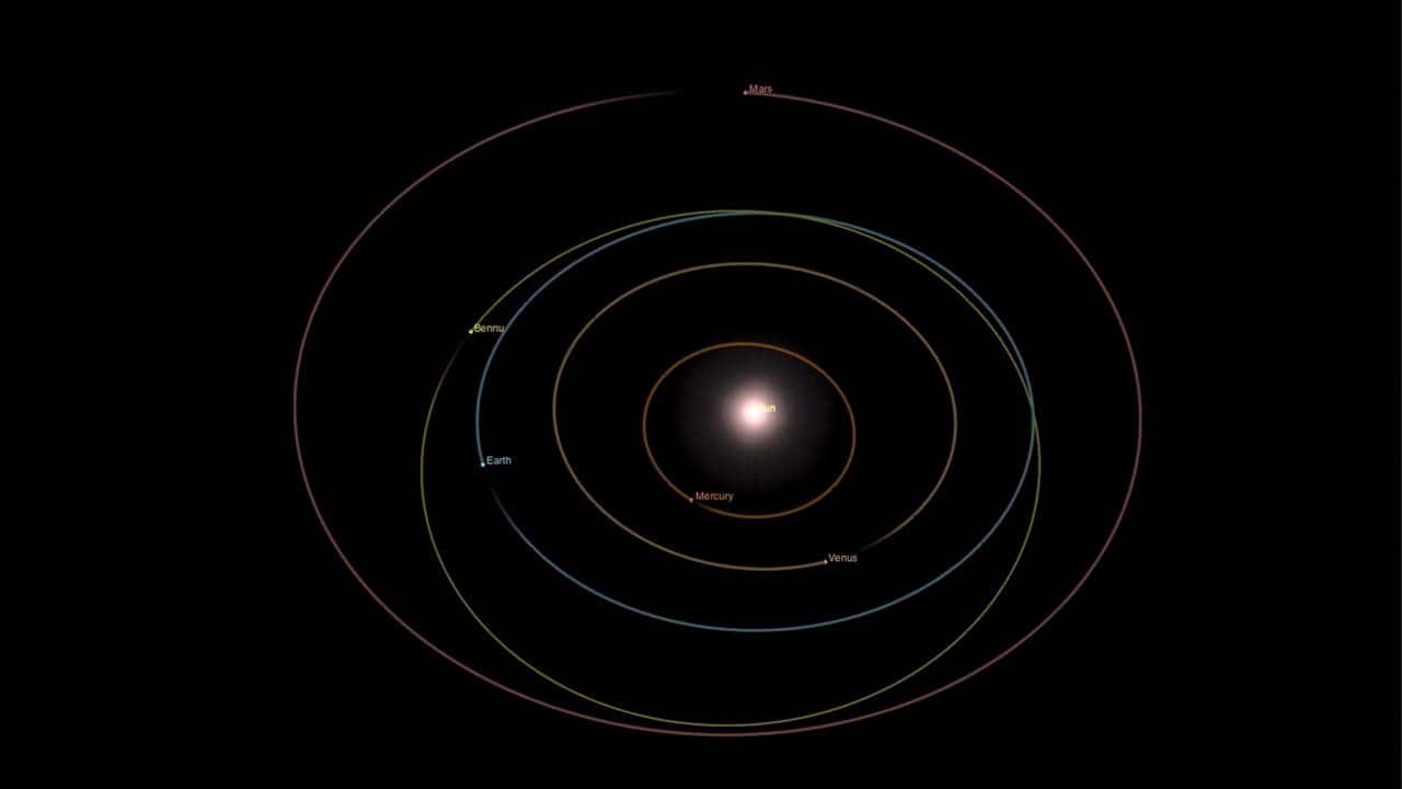 L'asteroide Bennu fotografato dalla sonda OSIRIS-REx mentre espelle particelle dalla superficie