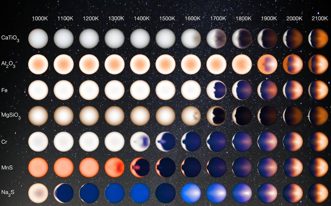 Illustrazione artistica delle nuvole su un gioviano caldo